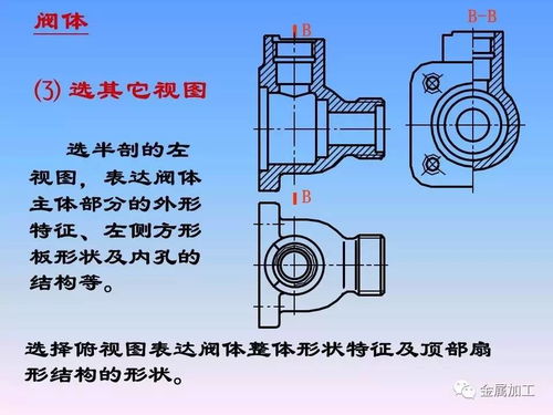 機械零件制圖經典教程